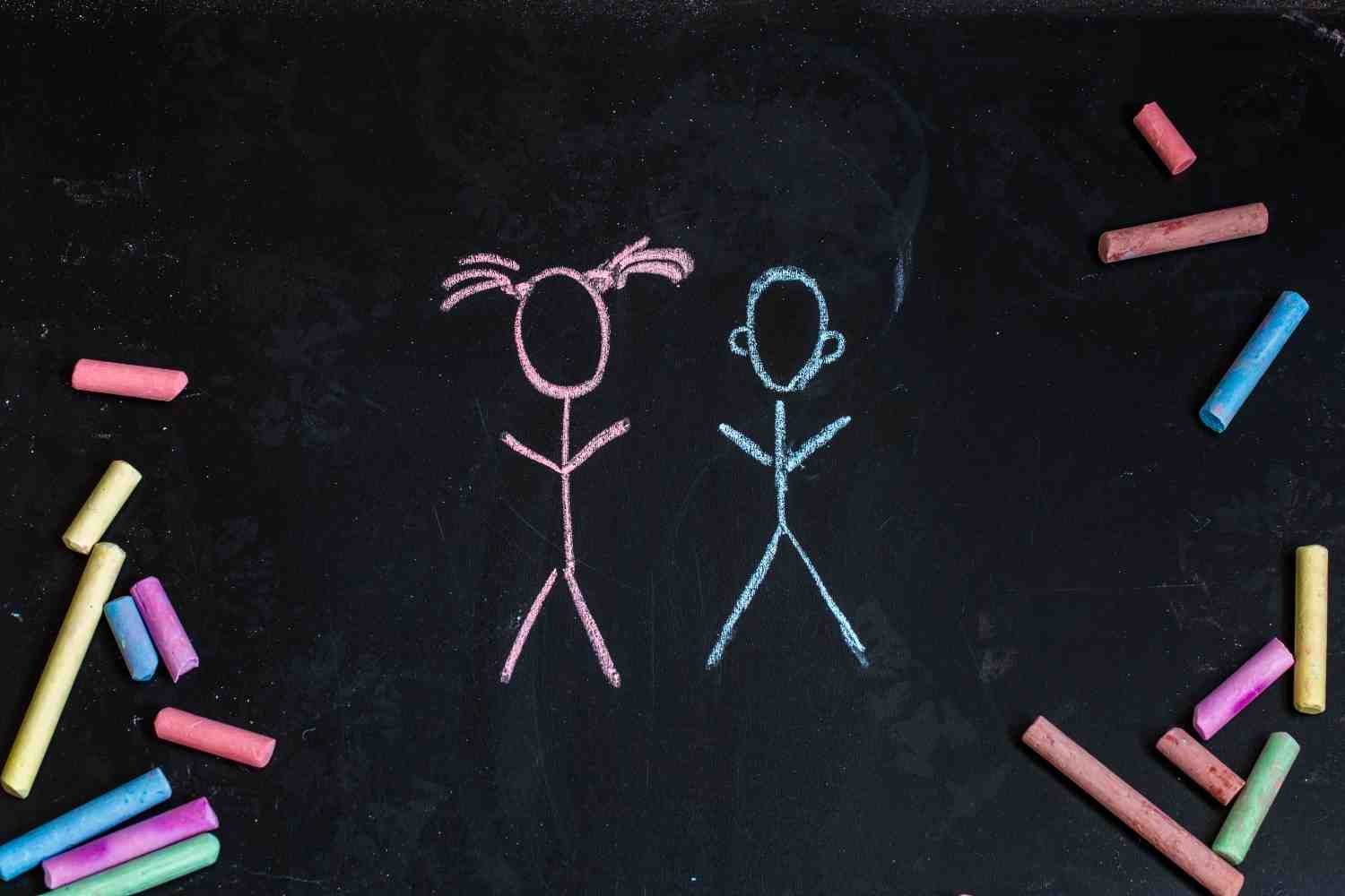 Gender in Spanish An Easy Guide to Masculine & Feminine